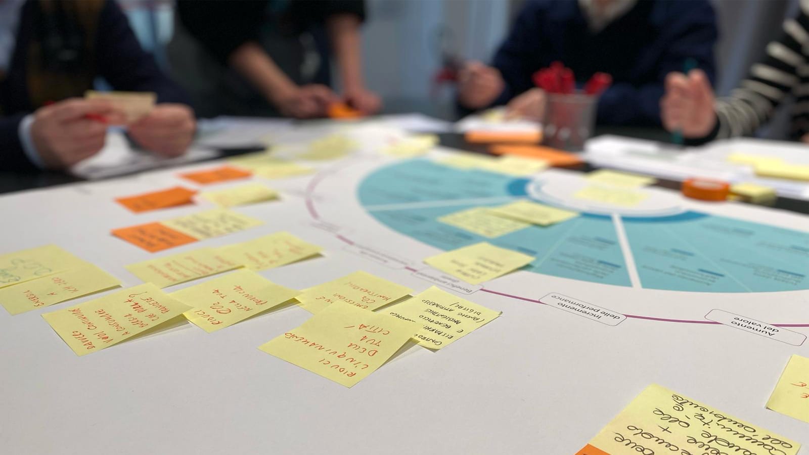 A large Value Wheel printed on a workshop table, covered with handwritten sticky notes. Around it, the hands and arms of the participants working on it.