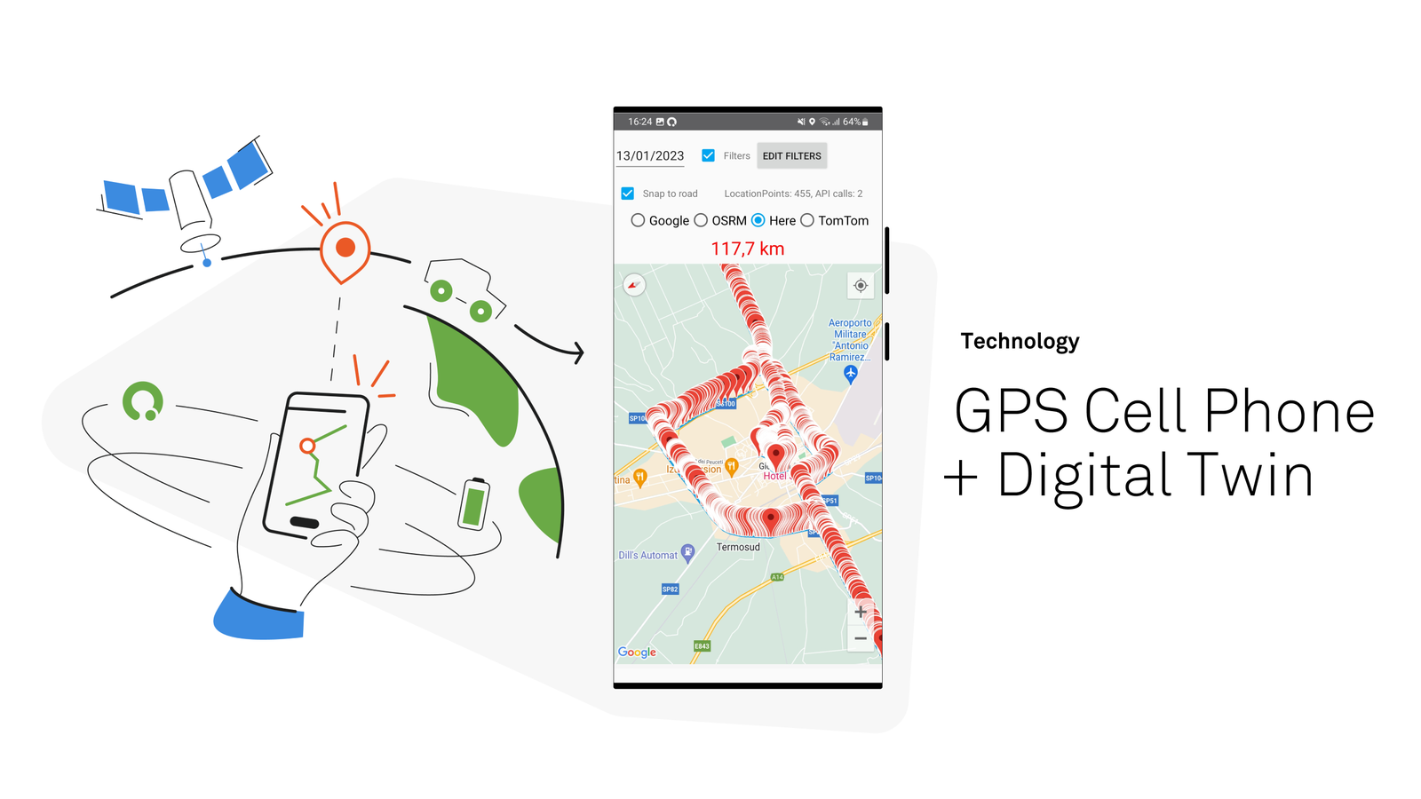How the digital twin works: GPS trips recorded by the driver's phone feed a virtual electric vehicle, whose behaviour is replayed on the real routes.