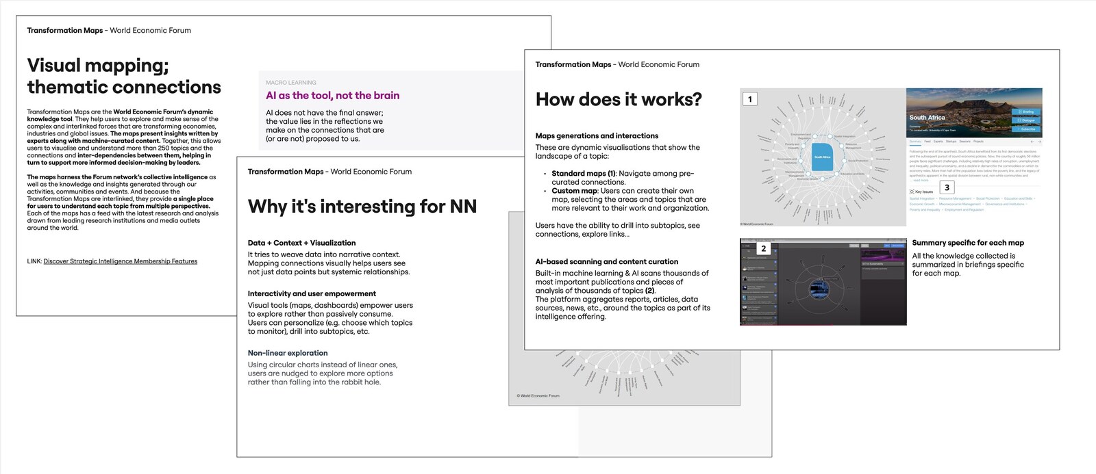 One case documented on the same grid used for all fifteen: what the tool is, why it is interesting for Nodes Now, and how it works, here applied to the World Economic Forum Transformation Maps.