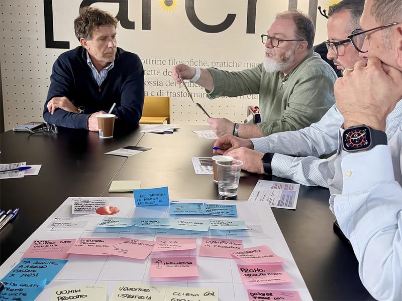 Participants around the table during the Orsero workshop, with a process map and sticky notes spread out in front of them.